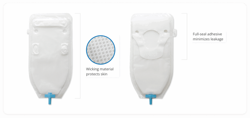 Full-seal adhesive minimizes leakage. Wicking material protects skin.