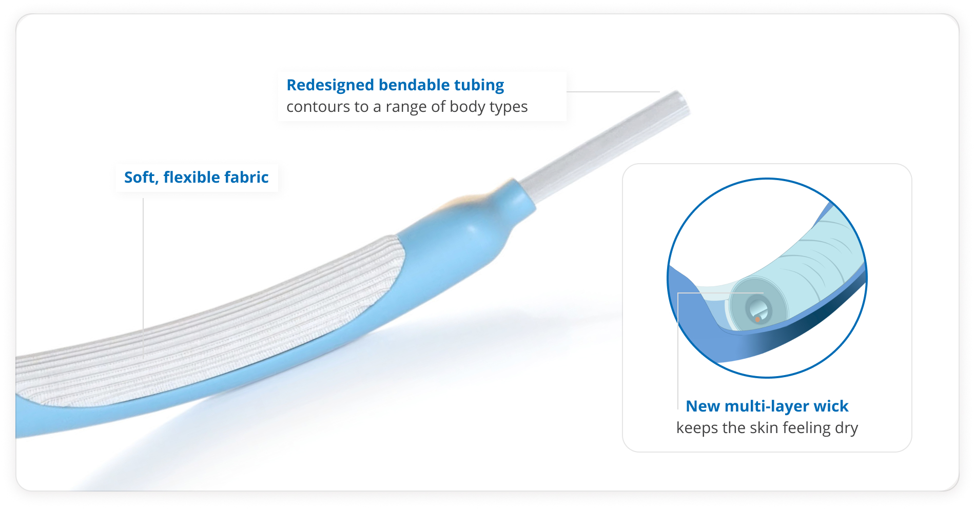 Redesigned bendable tubing contours to a range of body types. Soft, flexible fabric. New multi-layer wick keeps the skin feeling dry.