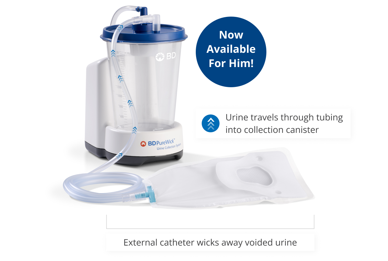 PureWick™ for men. External catheter wicks away voided urine. Urine travels through tubing into collection canister.